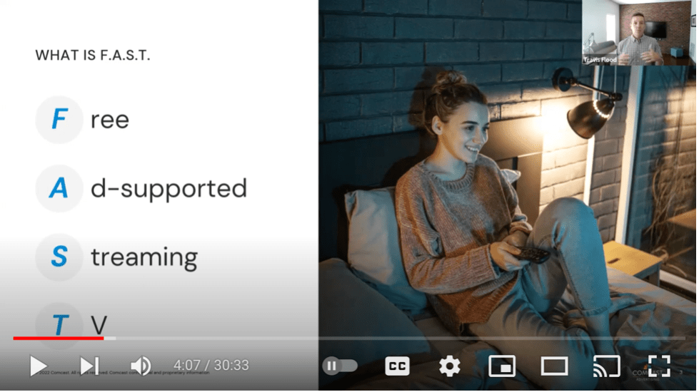 FAST - Free Ad Supported TV